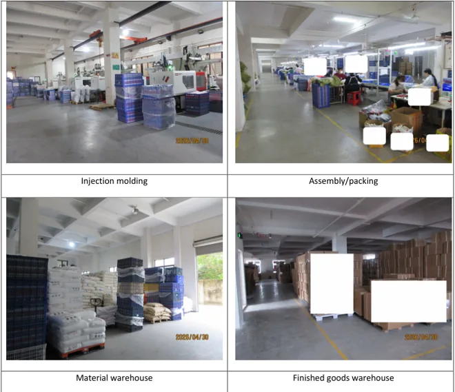 Factory audit photo record