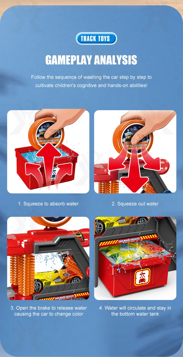 Car Wash Toy Sets, Equipped with Manual Water Spray System and Alloy Toy Car · TV10682 · detail image 5 of 8