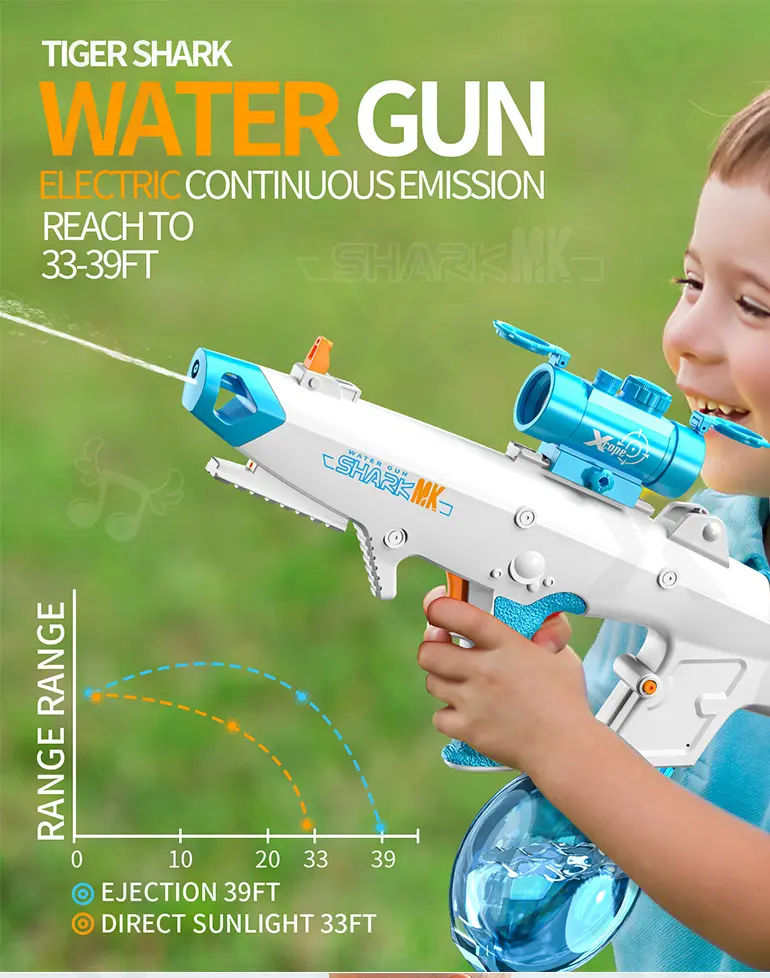 Water Guns, Bulk Kids Water Gun Toys for Sale, with Electric Automatic Continuous Shooting System · TV10684 · detail image 1 of 7