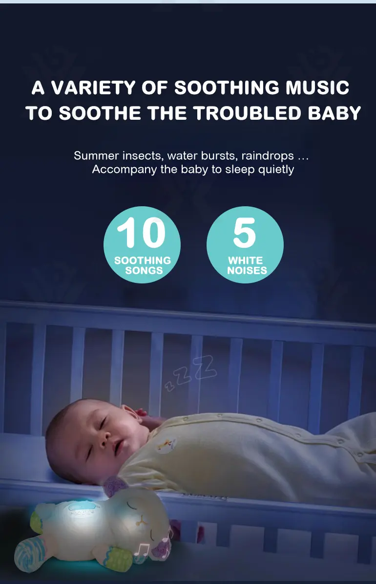 Multifunktionale Baby Beruhigungspuppen-Mit intelligentem Schreisensor, beruhigender Musik, um Ihr Baby zu trösten·TV10674·Detailbild 3 von 8