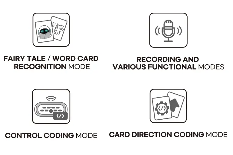 Smart Card-Reading Robot Toys · TV10677 · detail image 2 of 9
