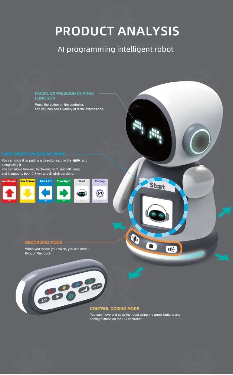 Smart Card-Reading Robot Toys · TV10677 · detail image 7 of 9