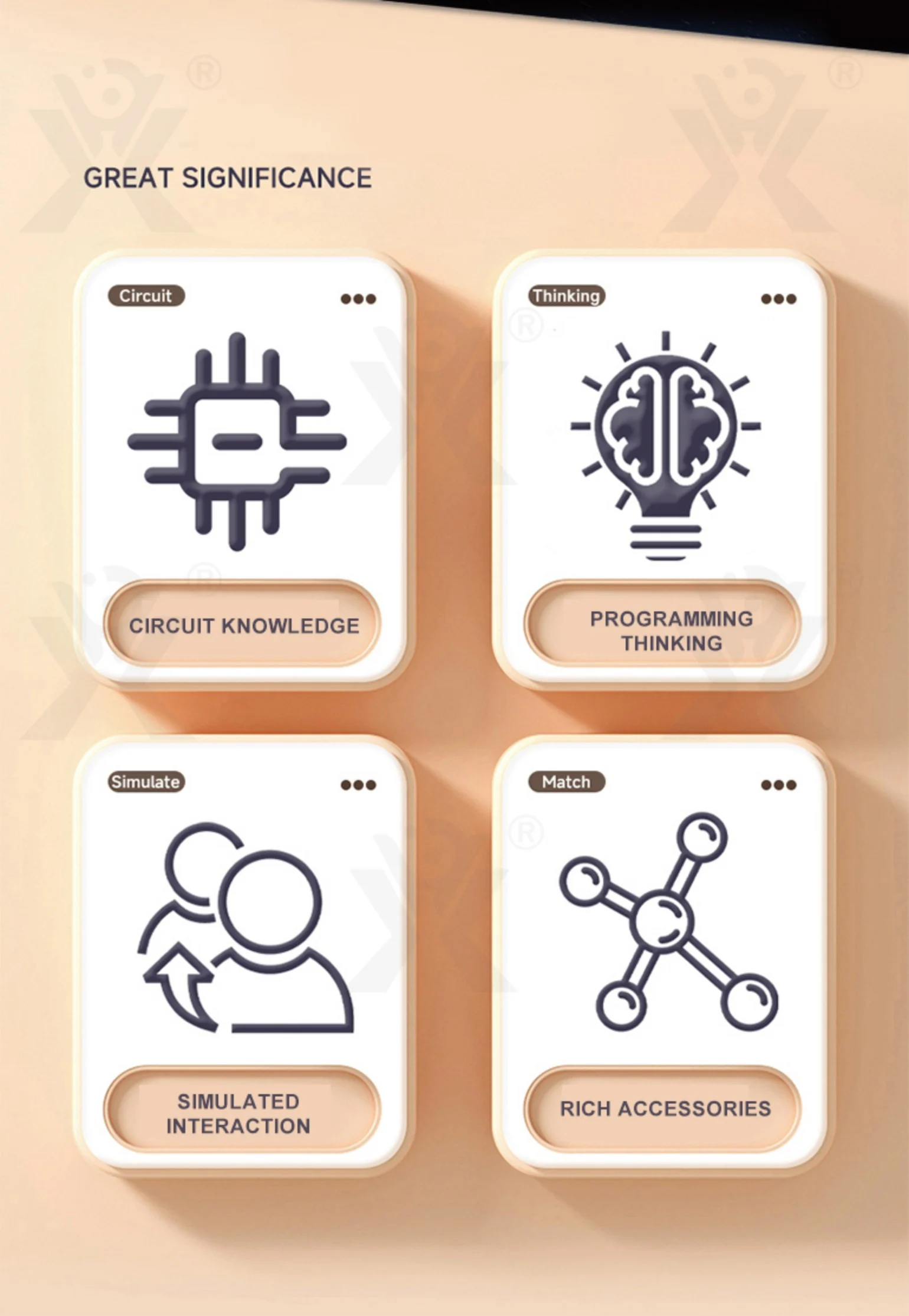 STEM Educational Toys · TV10710 · detail image 2 of 9
