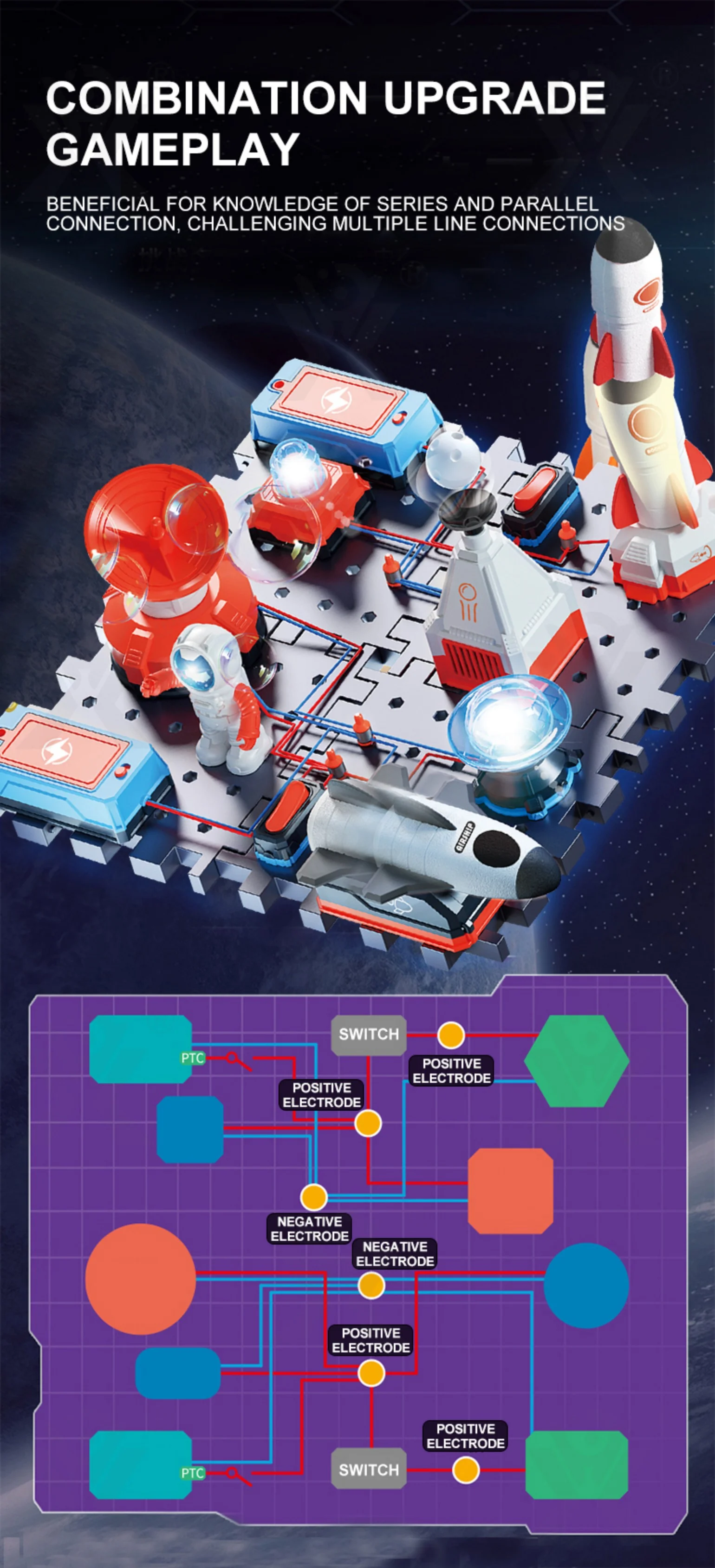 STEM Educational Toys · TV10710 · detail image 6 of 9