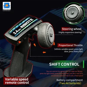 Remote Control Cars for Kids and Collectors · TV10694 · product photo 4 of 6