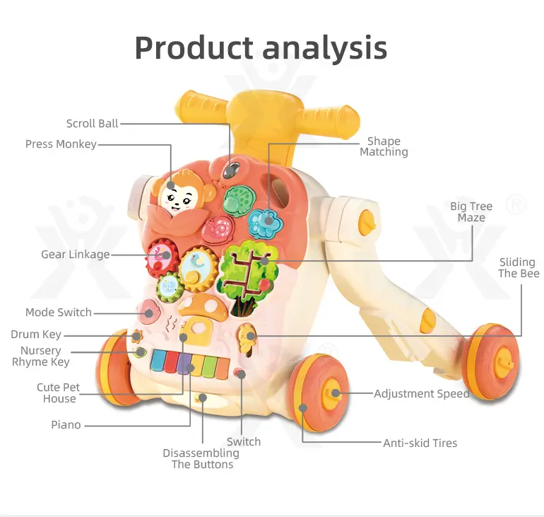 2-in-1 Baby Walker · TV10644 · detail image 7 of 10