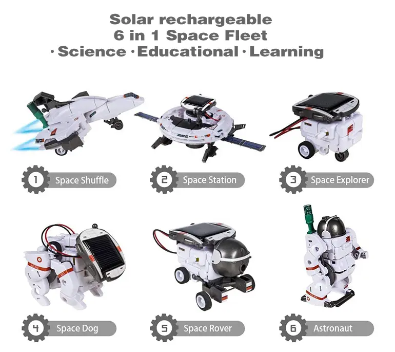 6-in-1 Solar Robot Toy Powered By Solar Energy for Kids STEM Learning · TV10624 · detail image 3 of 6