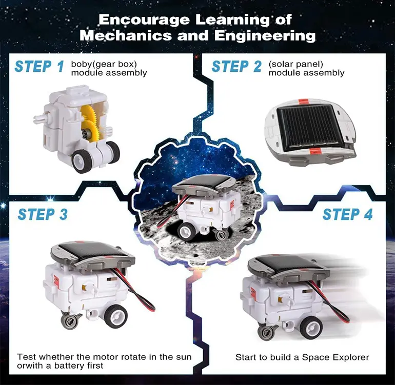 6-in-1 Solar Robot Toy Powered By Solar Energy for Kids STEM Learning · TV10624 · detail image 4 of 6