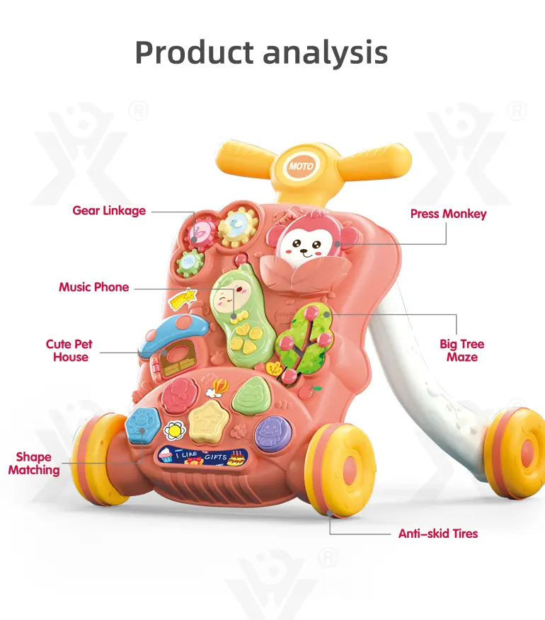 Toddler Baby Walker · TV10643 · detail image 2 of 10