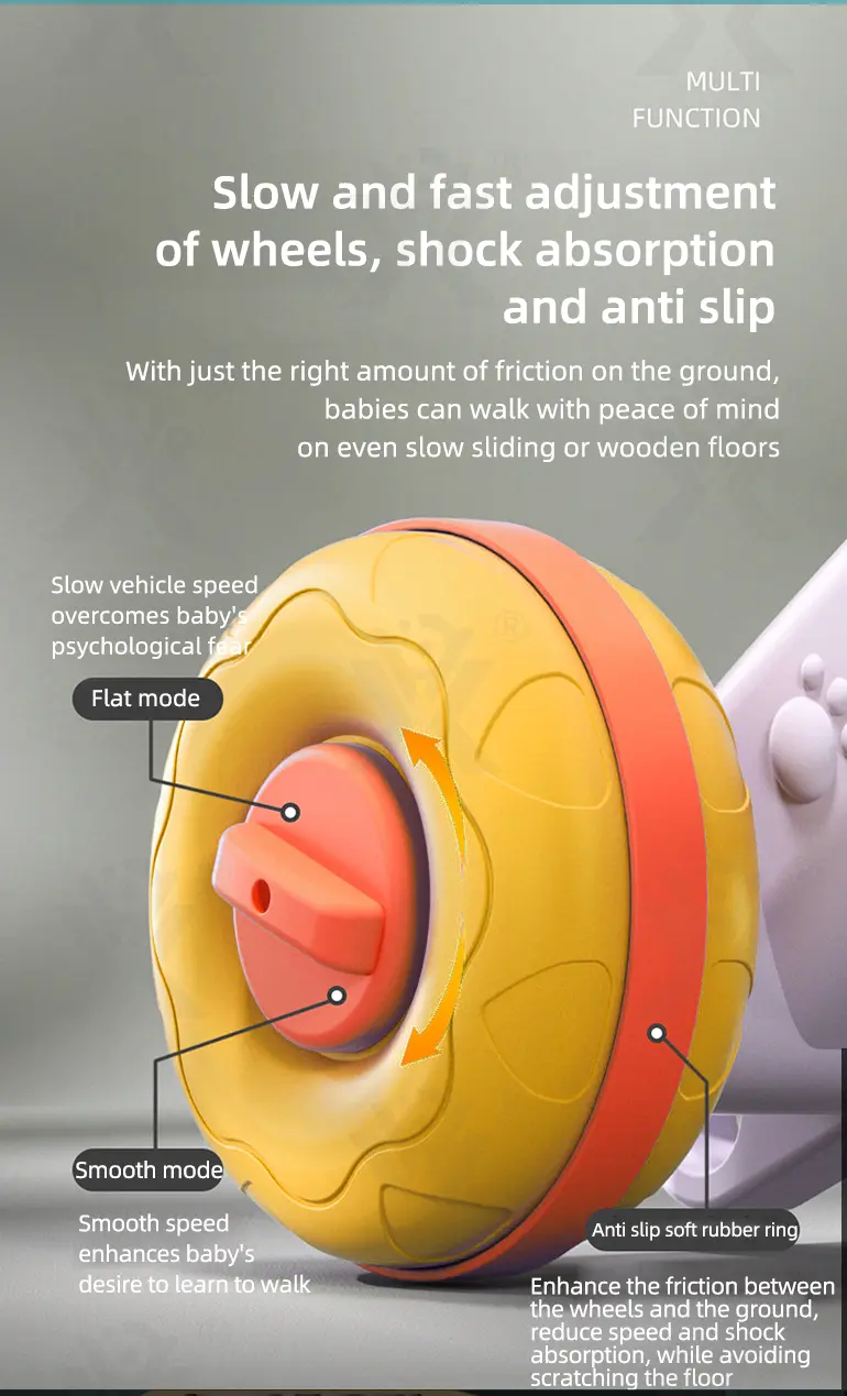 Toddler Baby Walker · TV10643 · detail image 5 of 10