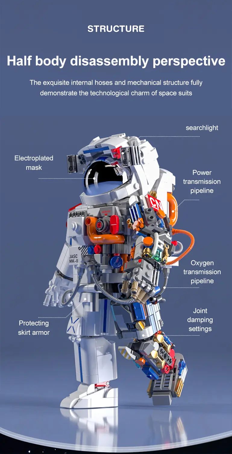 Astronaut Model Toy mit beweglichen Gelenken und galvanisiertem Helm·TV10631·Detailaufnahme 2 von 9