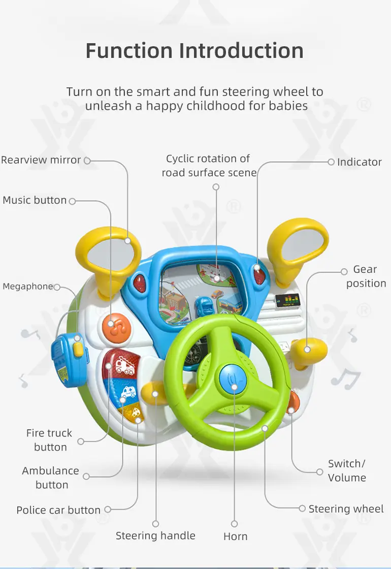 Kids Driving Simulator Toy with Steering Wheel, Gear Shift & Realistic Road Scene · TV10628 · detail image 2 of 11