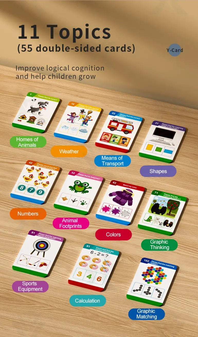 Interactive Multi-Language Card Learning Machine with 110 Knowledge Points · TV10629 · detail image 4 of 8