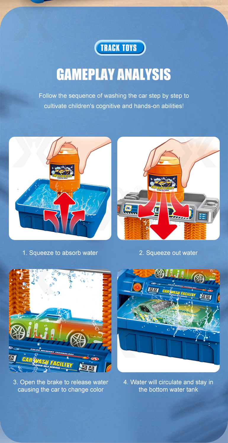 Multifunctional Police Car Wash Set · TV10646 · detail image 5 of 8