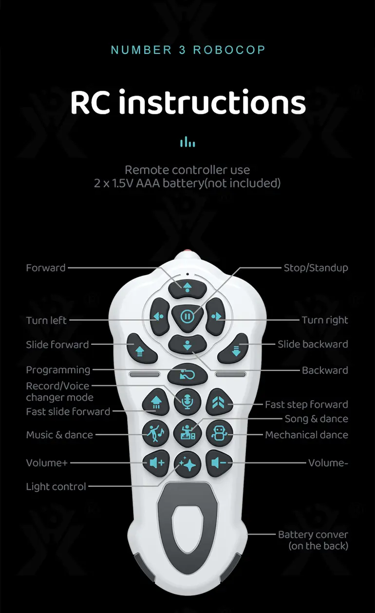 Intelligent Voice Robot Toy In Bulk, RC Control, AI Robot Toy · TV10579 · detail image 8 of 10