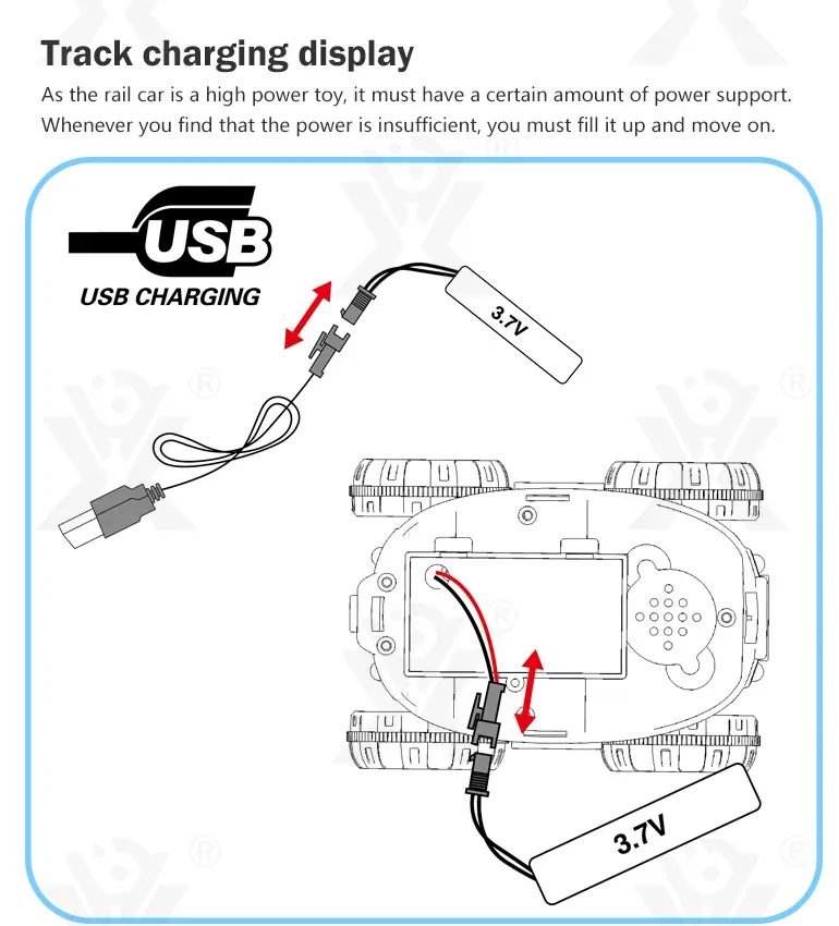 Anti-Gravity Rail Vehicle Toy · TV10564 · detail image 4 of 7
