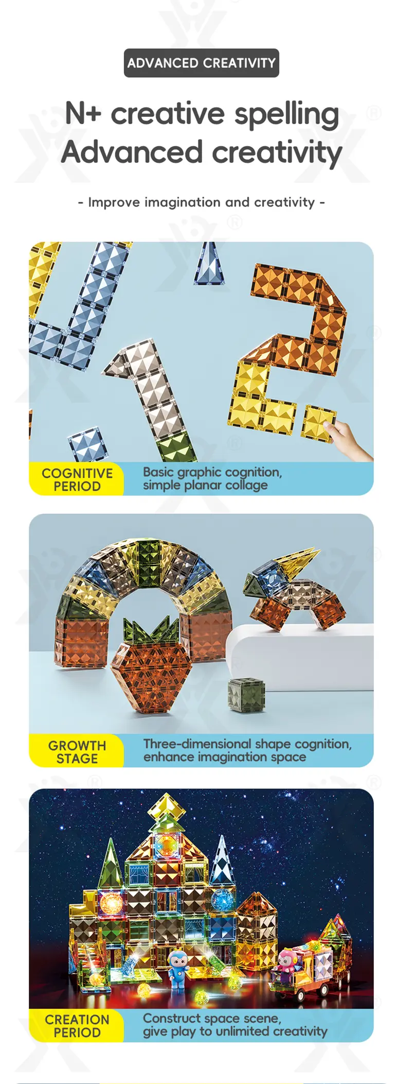 Lumineszierende Magnetische Bricks·TV10563·Detailaufnahme 3 von 14