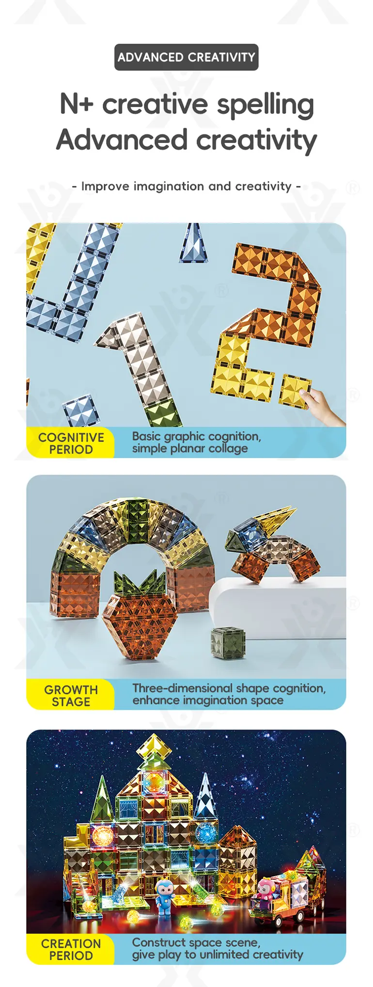 Glowing Magnetic Brick Toy · TV10575 · detail image 3 of 15