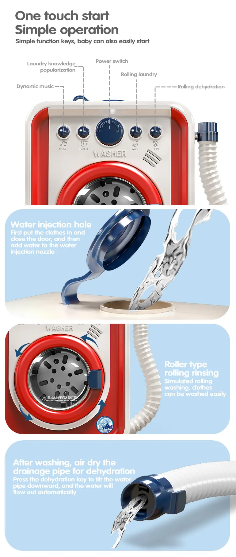 Simulation Washing Machine Toy For Kids, Pretend Play Set · TV10584 · detail image 2 of 5