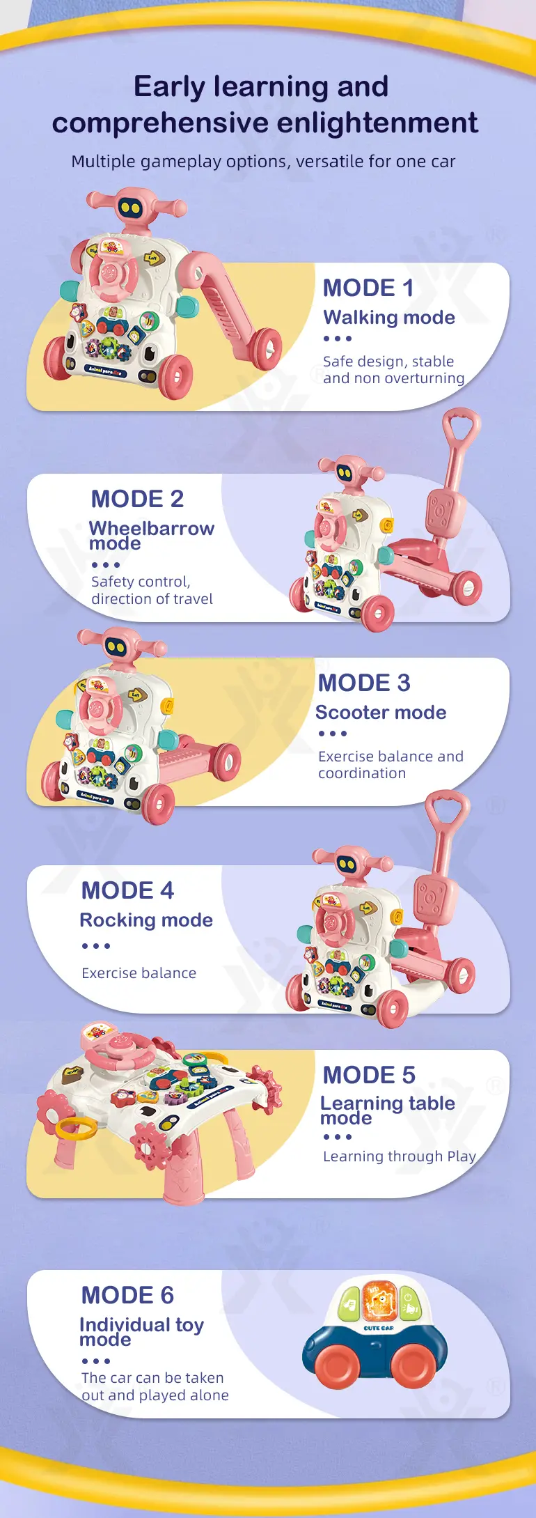 Multifunctional Activity Walker, Baby Walker · TV10573 · detail image 3 of 11