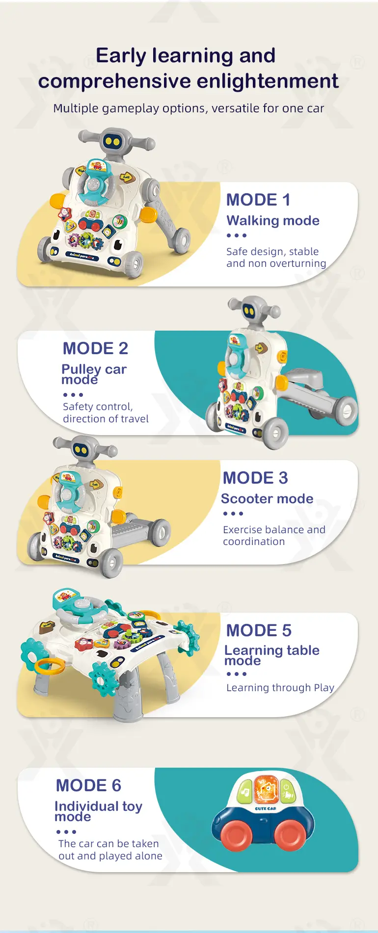 Multifunctional Baby Walker Supplier, 5-in-1, Baby Toy · TV10574 · detail image 2 of 8