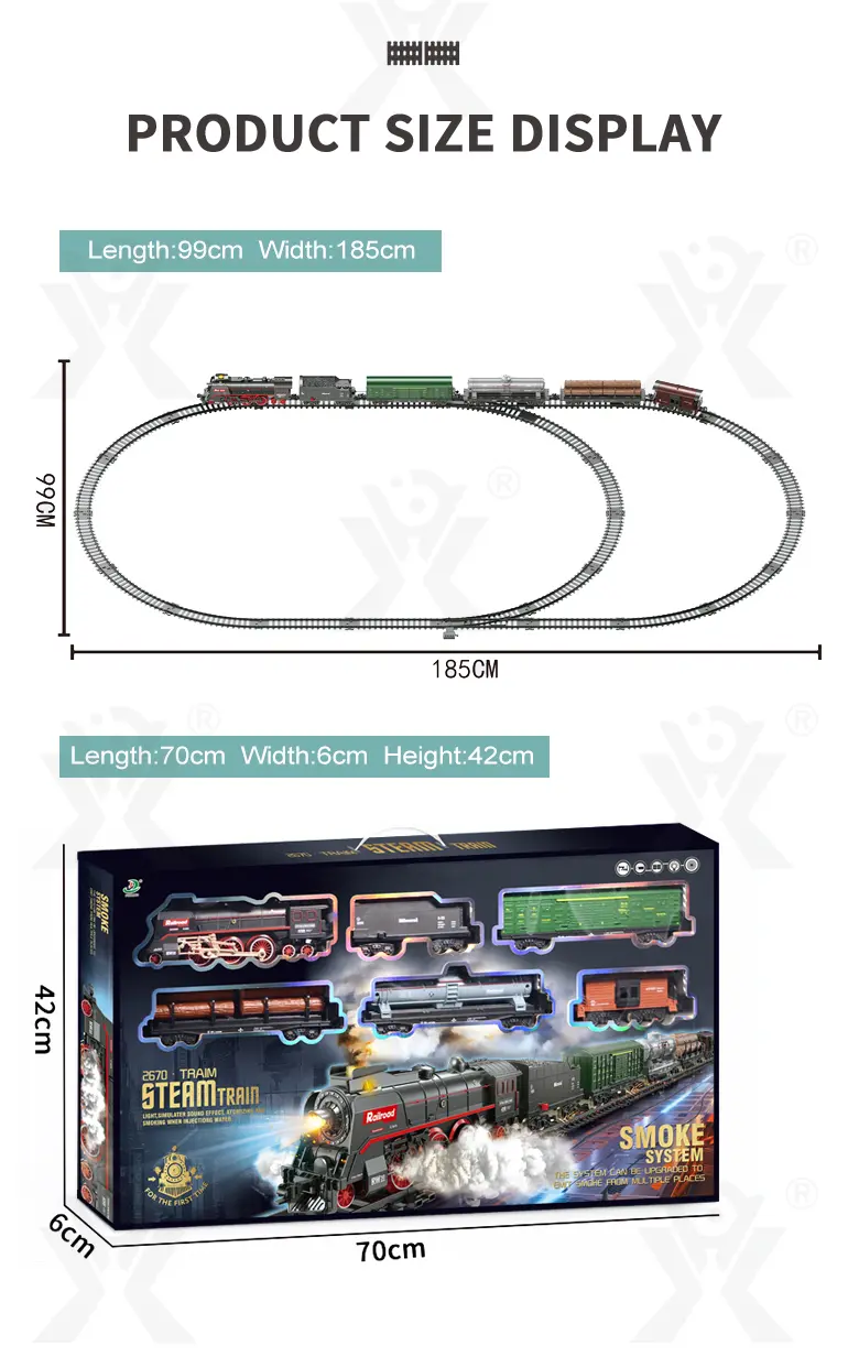 Retro Electric Train Toy, Steam Spray Effect · TV10589 · detail image 12 of 12