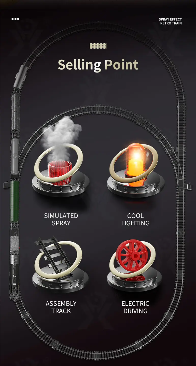 Retro Electric Train Toy, Steam Spray Effect · TV10589 · detail image 2 of 12