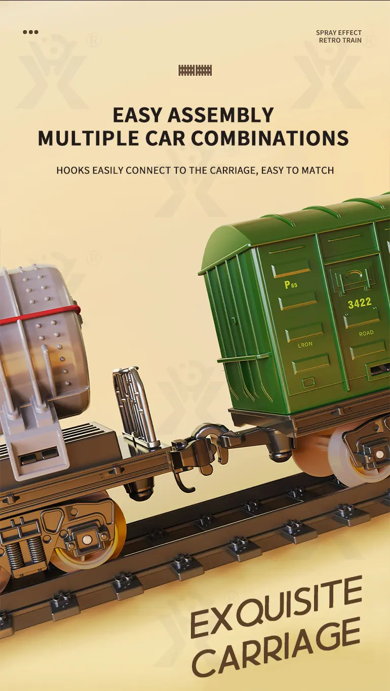 Retro Electric Train Toy, Steam Spray Effect · TV10589 · detail image 4 of 12