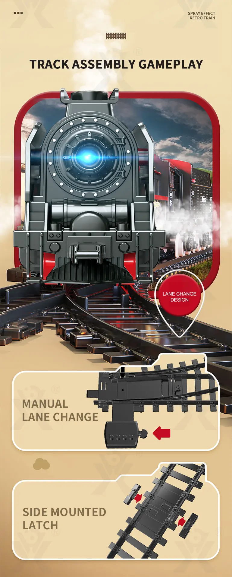 Retro Electric Train Toy, Steam Spray Effect · TV10589 · detail image 7 of 12