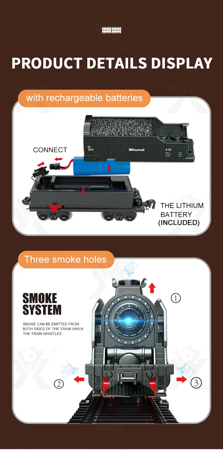Retro Electric Train Toy, Steam Spray Effect · TV10589 · detail image 9 of 12