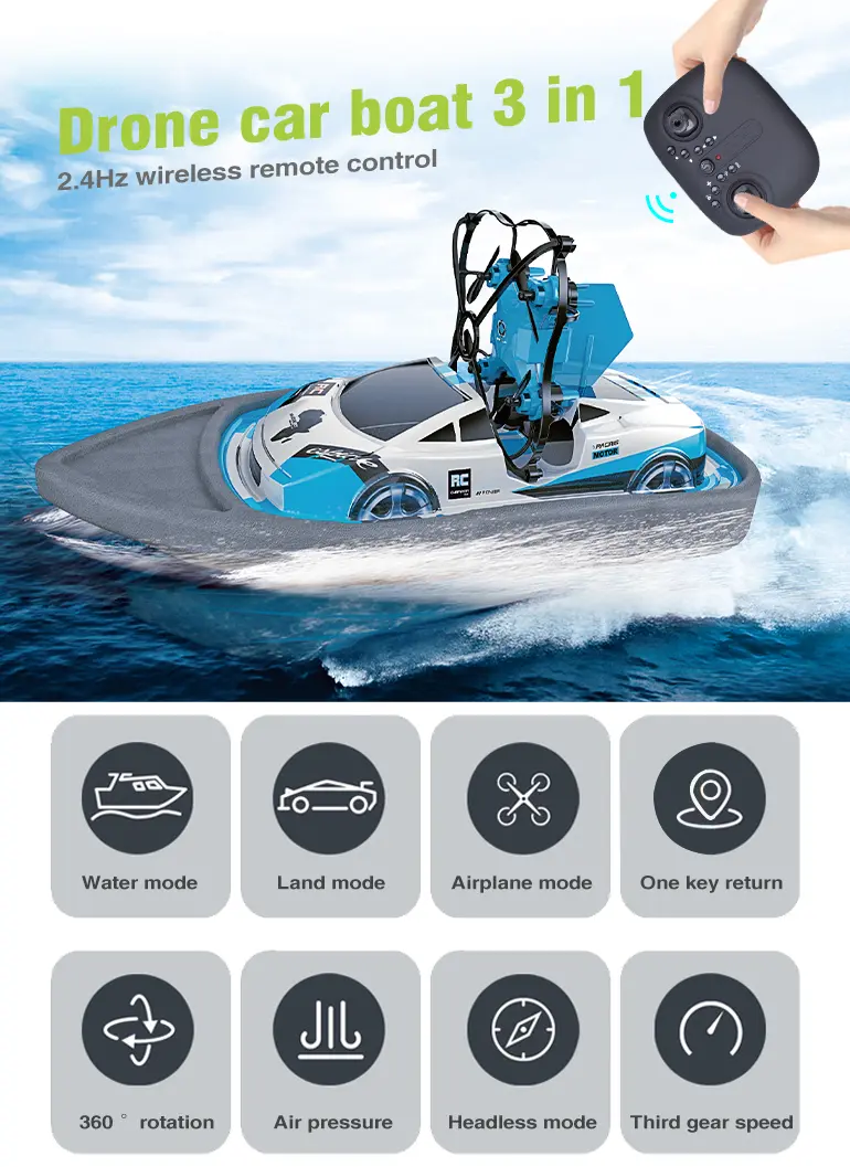3-in-1 Drone Car Boat Toy For Kids’ Fun Adventure · TV10566 · detail image 1 of 8