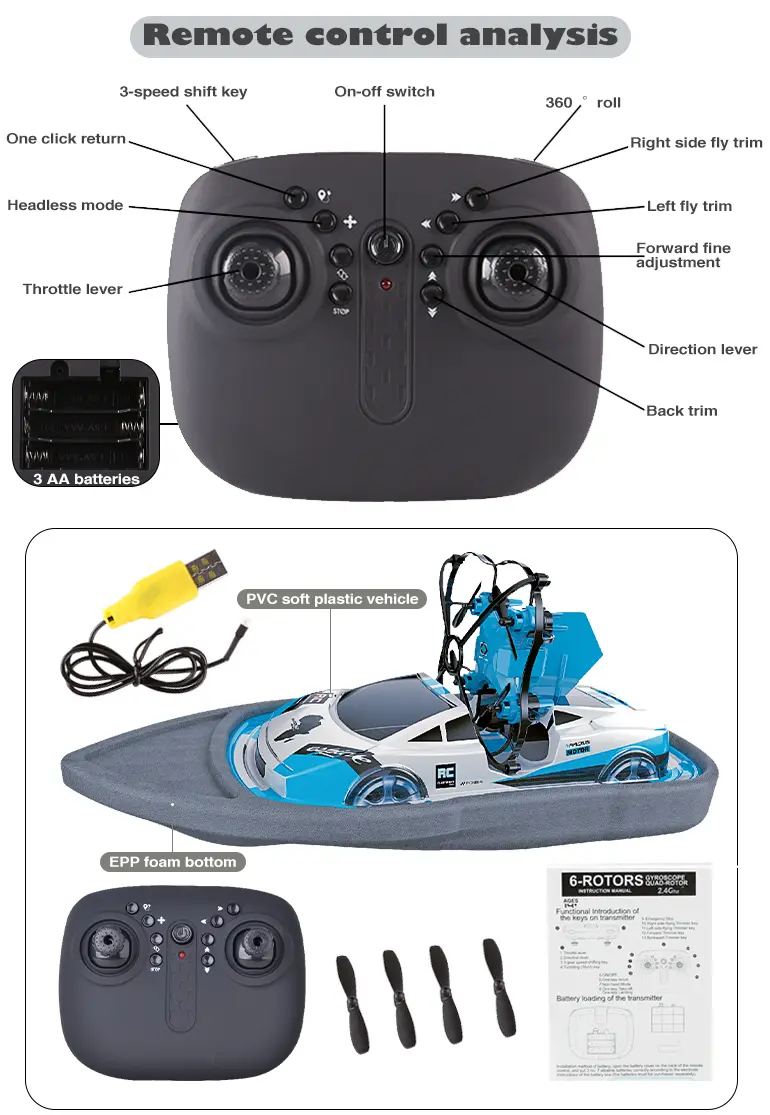 3-in-1 Drone Car Boat Toy For Kids’ Fun Adventure · TV10566 · detail image 6 of 8