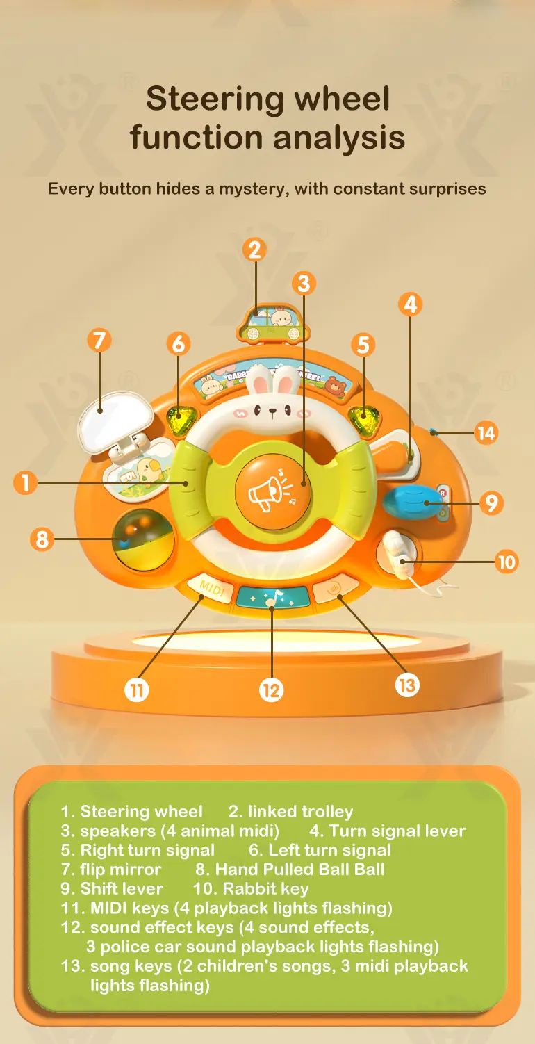 Multi-Function Baby Steering Wheel Toy · TV10558 · detail image 13 of 15