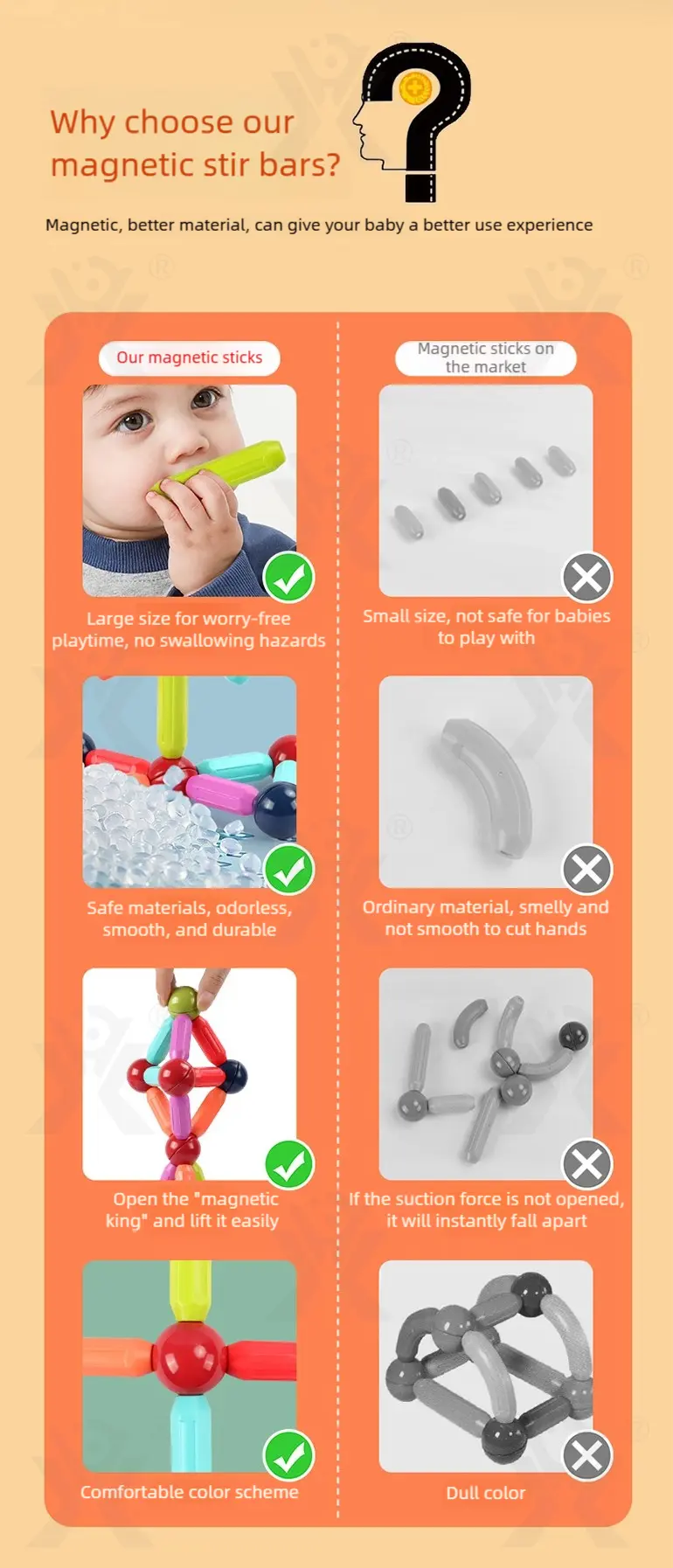 Versatile Magnetic Rod · TV10504 · detail image 2 of 11