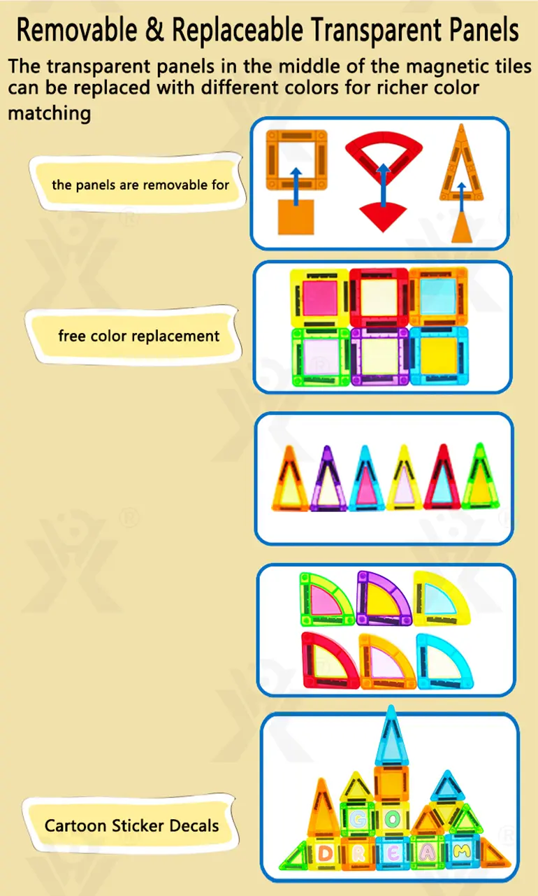 Magnetic Sheet Building Blocks · TV10505 · detail image 7 of 10