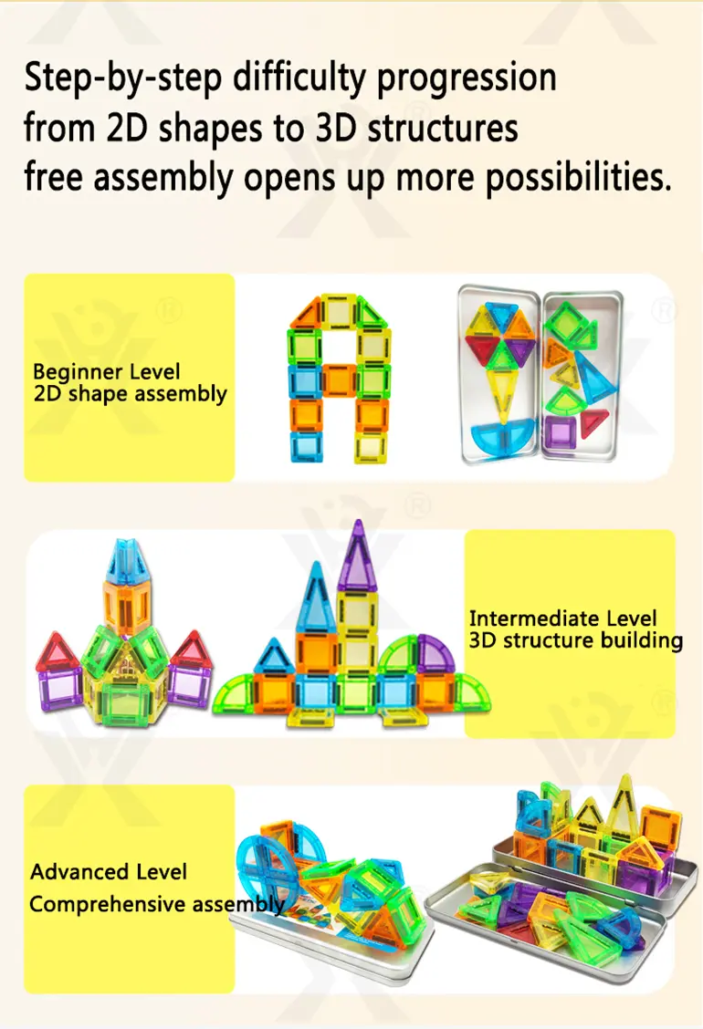 Magnetic Sheet Building Blocks · TV10505 · detail image 8 of 10