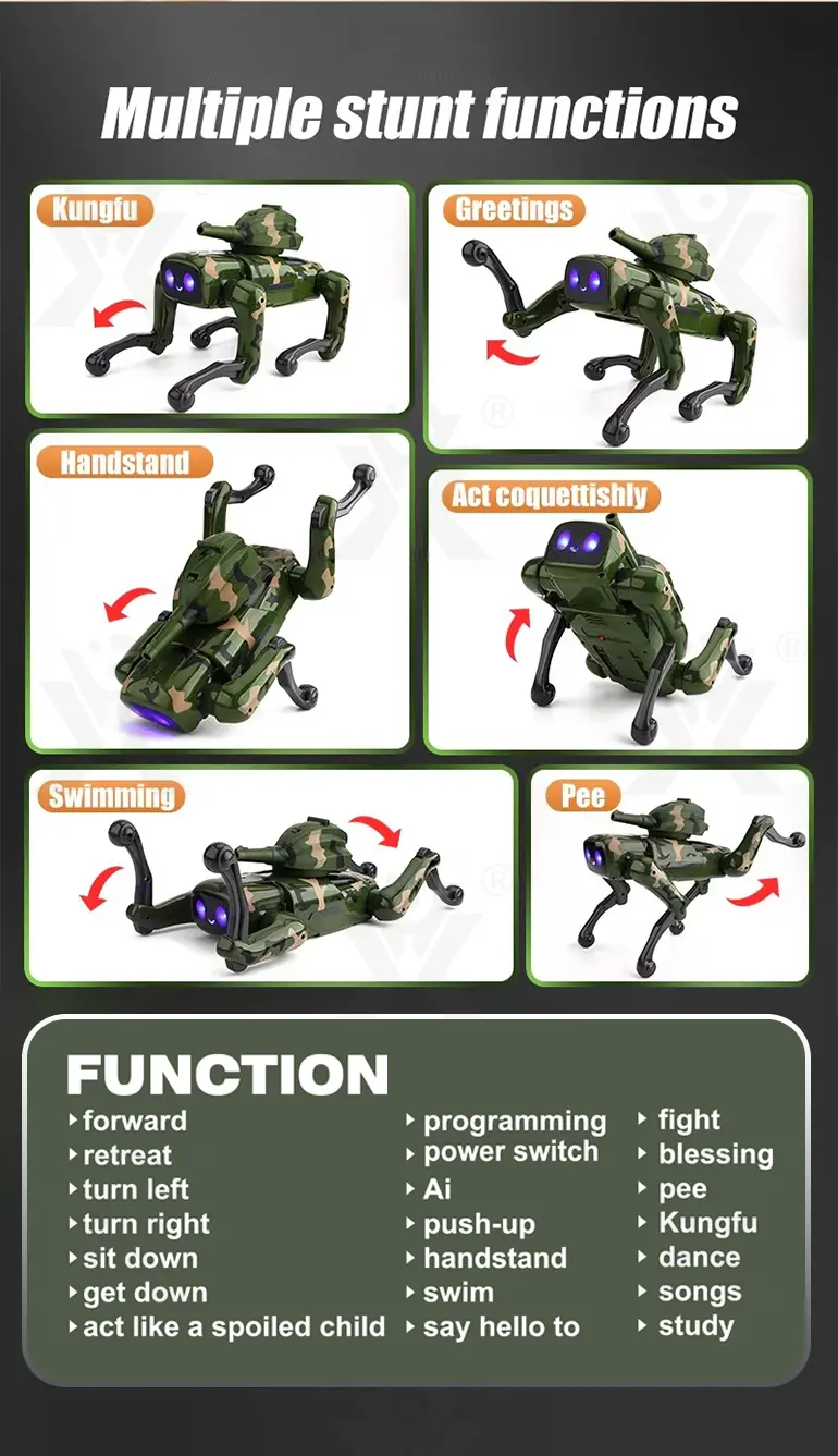 Camouflage AI Robot Dog · TV10519 · detail image 4 of 8