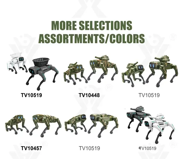Camouflage AI Robot Dog · TV10519 · detail image 7 of 8