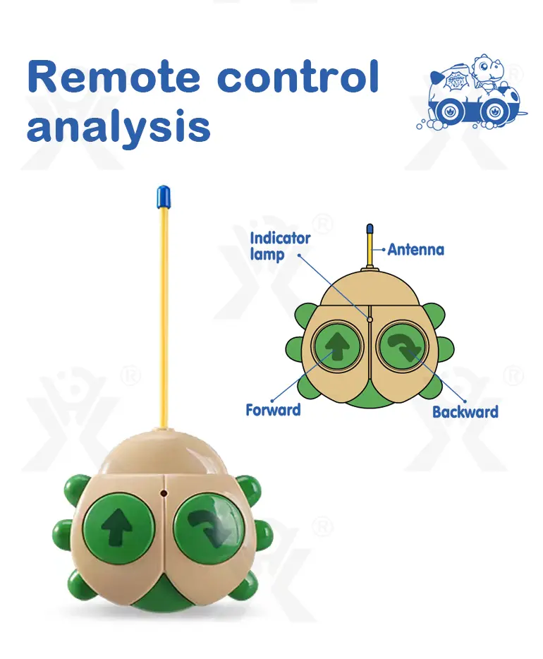 Remote Control 2-Way Dinosaur Car Toy · TV10554 · detail image 7 of 9