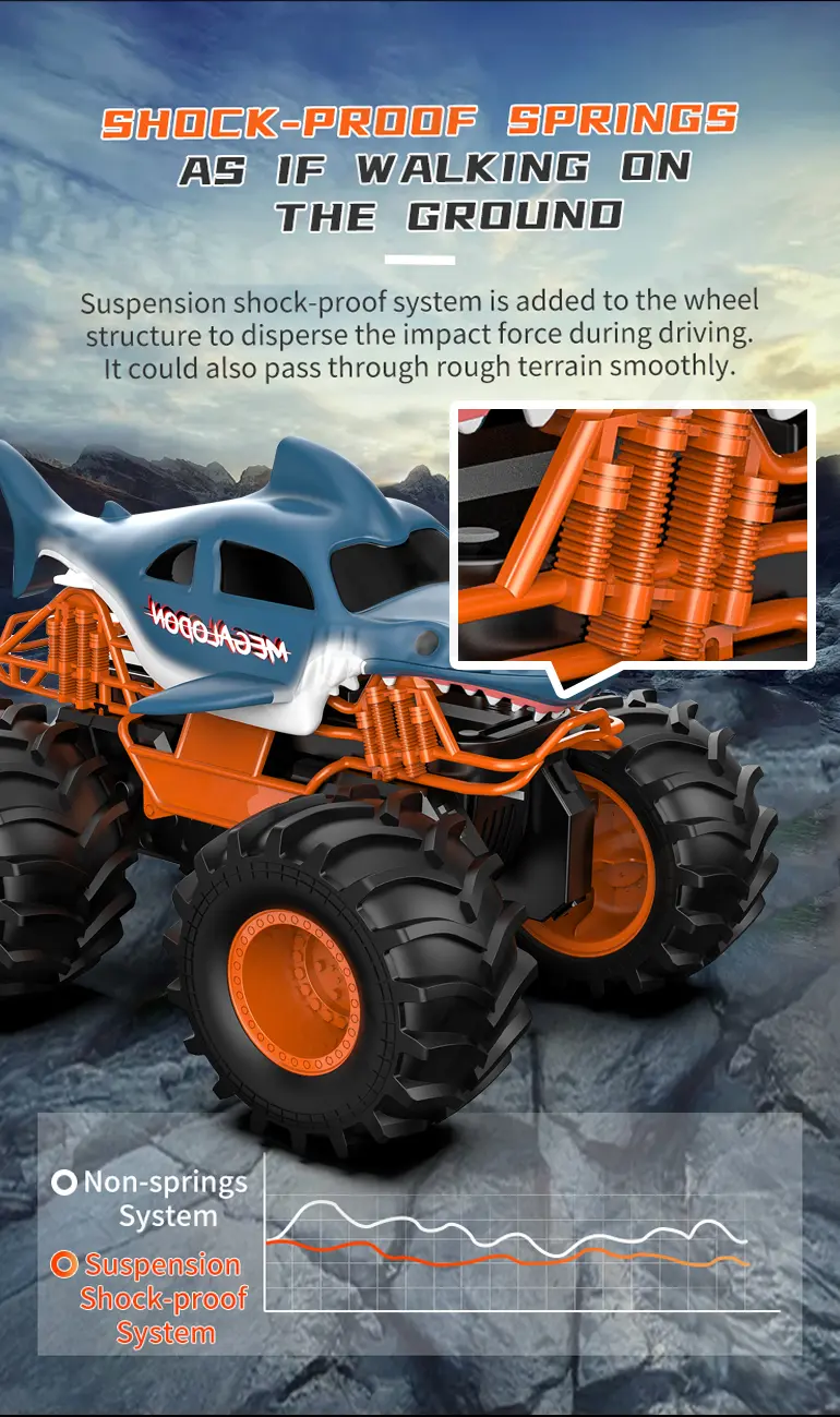 Shark Amphibious Vehicle Toy · TV10557 · detail image 6 of 9