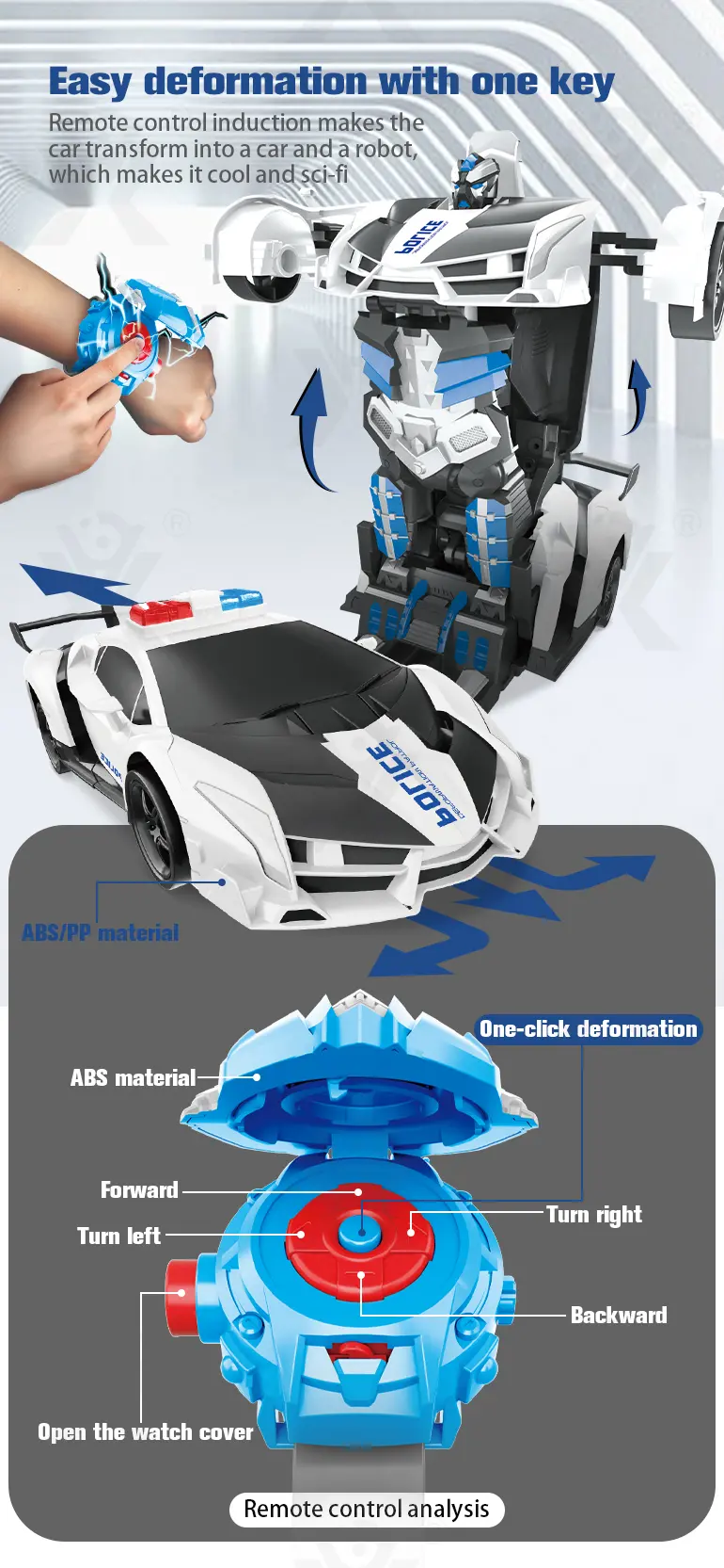 Police Car Transforming Toy with Lights and Music · TV10541 · detail image 2 of 5