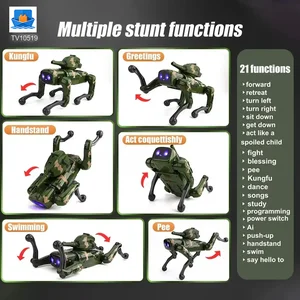 Camouflage AI Robot Dog · TV10519 · product photo 3 of 5