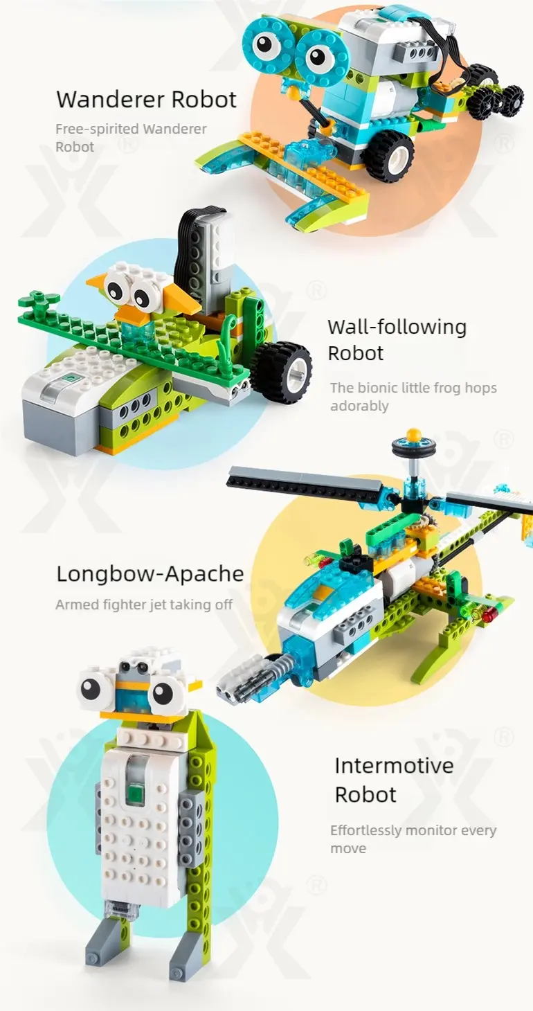 برمجة بناء Blcok روبوت لعبة ل Wedo 2.0 الحيوانات دورة · TV10471 · صورة مفصلة 7 من 12