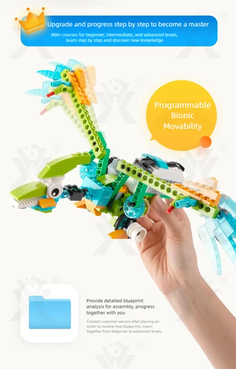 برمجة بناء Blcok روبوت لعبة ل Wedo 2.0 الحيوانات دورة · TV10471 · صورة مفصلة 8 من 12