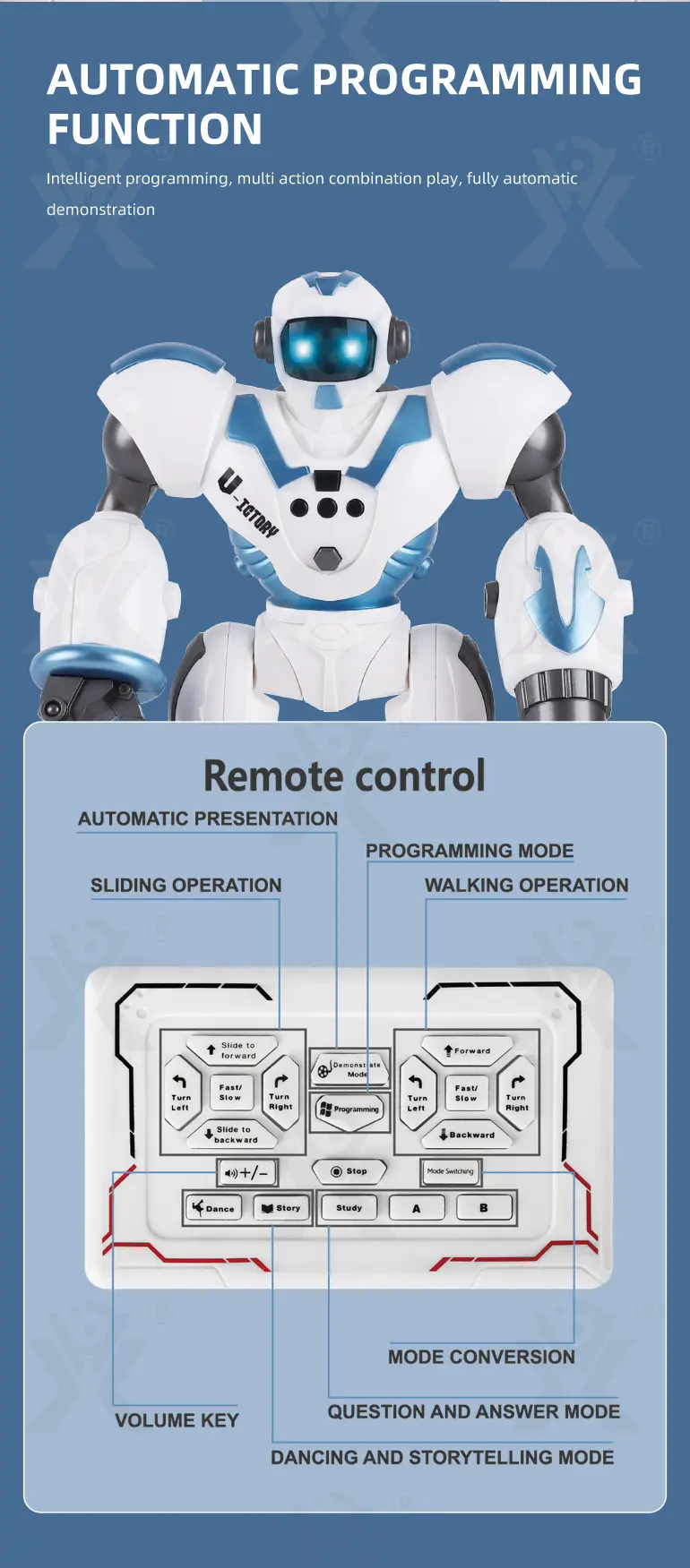 Intelligent Robot Toy With Remote Control and Sensors · TV10469 · detail image 7 of 10
