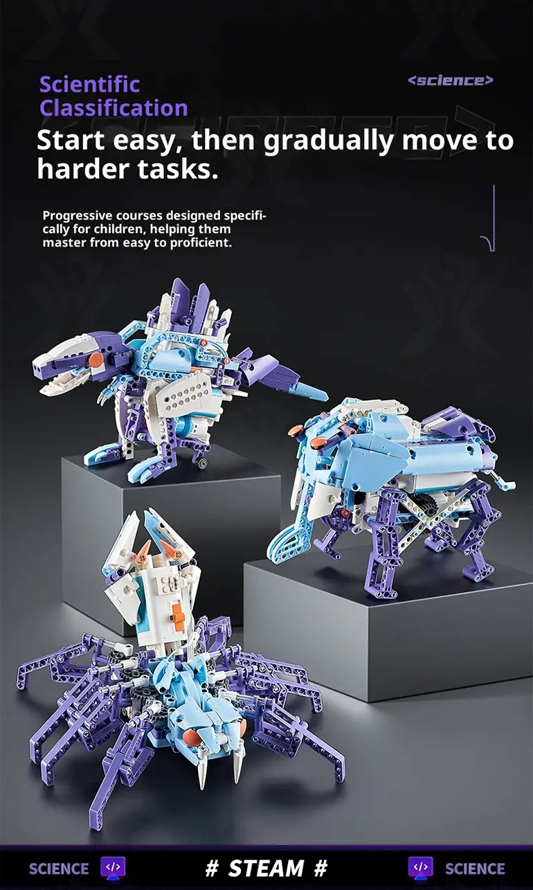 Electric STEM Programmable Building Kit Toy · TV10482 · detail image 2 of 12