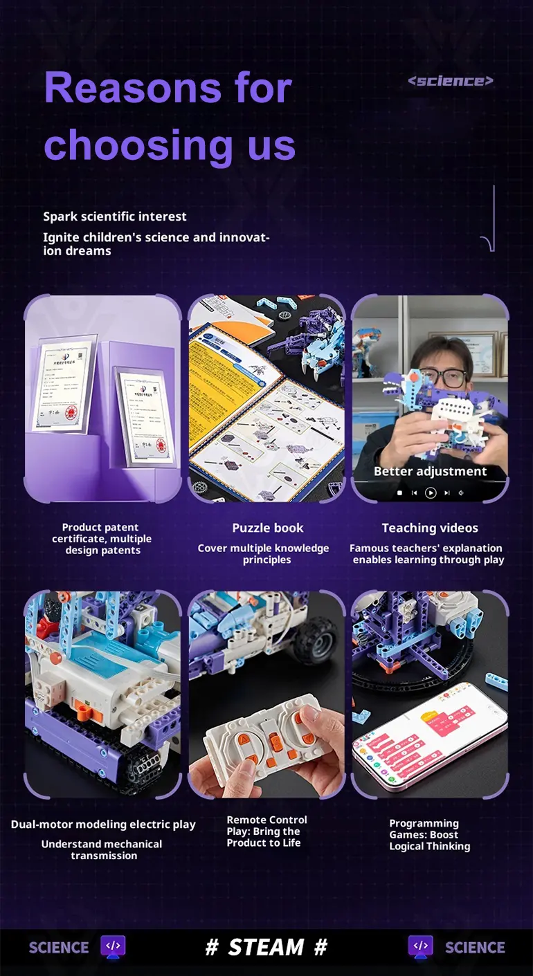 Electric STEM Programmable Building Kit Toy · TV10482 · detail image 3 of 12