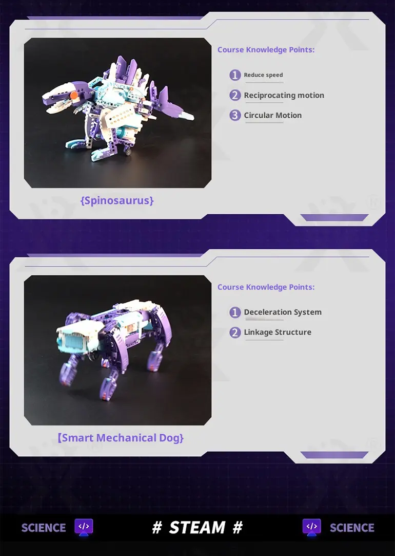 Electric STEM Programmable Building Kit Toy · TV10482 · detail image 9 of 12