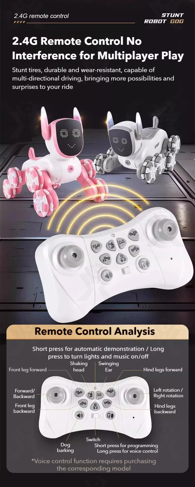 8-Wheeled Robot Dog with Voice & Stunt Features · TV10465 · detail image 12 of 14