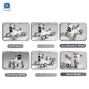 8-Wheeled Stunt Robot Dog Toy 4WD · TV10467 · product photo 6 of 7